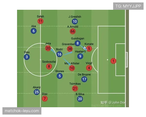 南美足球新动向：深度解析赛季表现与未来崛起的关键趋势