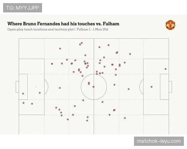 曼联重建困局:短期成绩压力与长期体系构建的冲突逐步显现 曼联重建困局:短期成绩压力与长期体系构建的冲突逐步显现