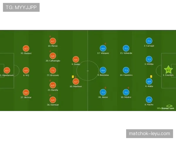 维尼修斯射门效率与终结能力分析 维尼修斯射门效率与终结能力分析