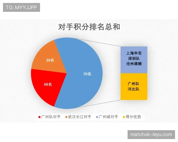 登贝莱的训练状态与职业投入度问题分析