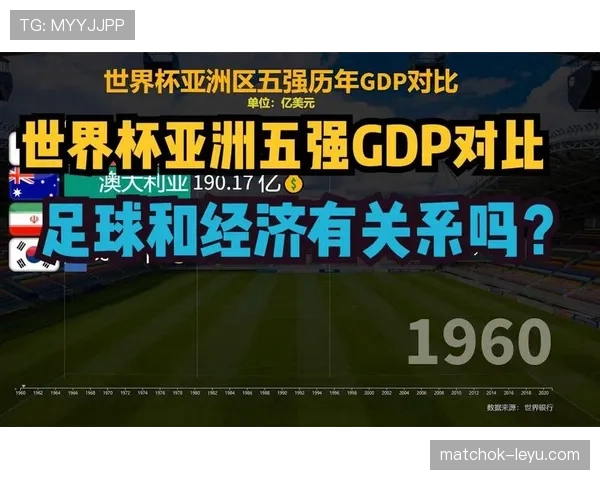 2026世界杯卡塔尔队能否突破小组赛魔咒重现亚洲之光